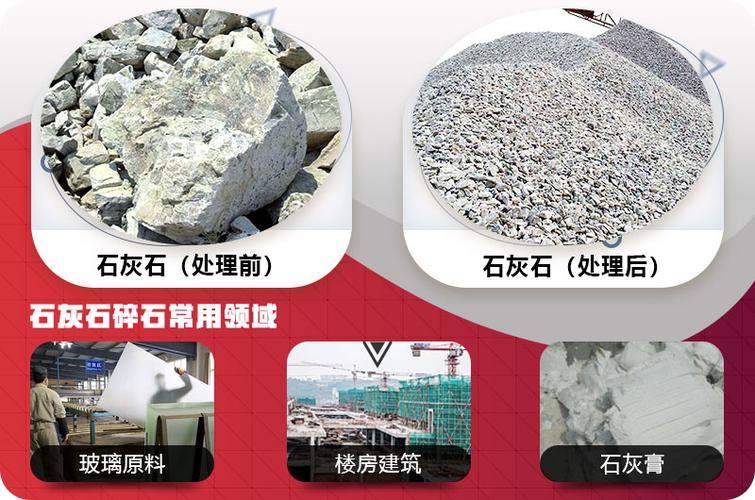 时产800吨石灰石碎石生产线如何配置需要多少钱